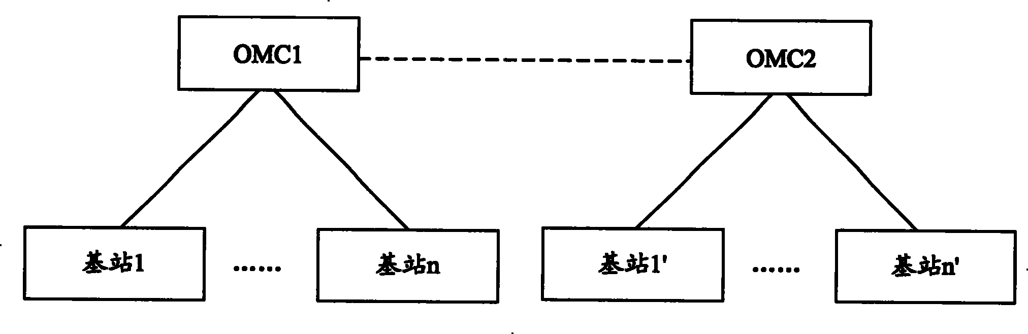 Method for implementing ICR control information compatibility detection