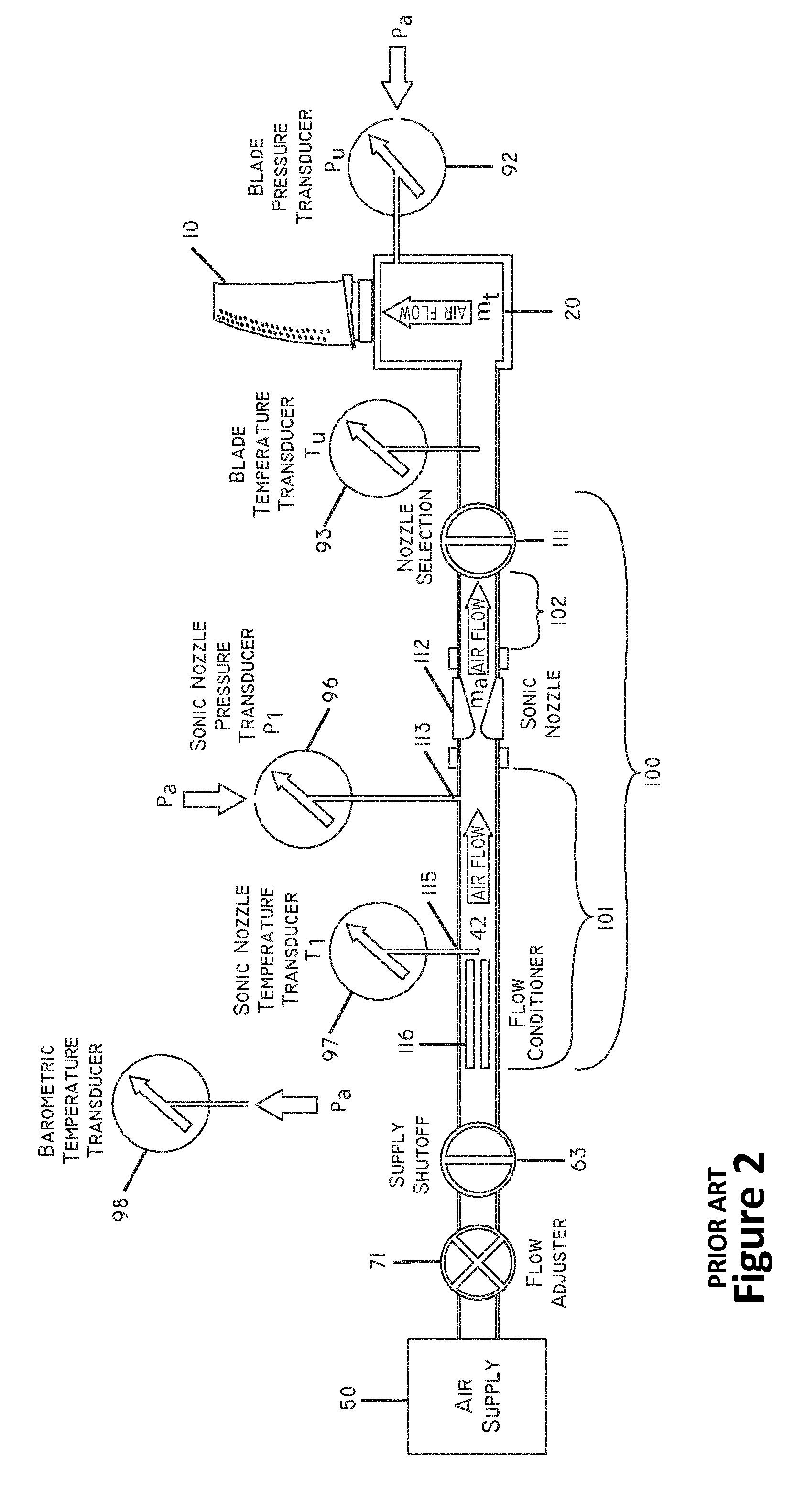 Apparatus and Method For Measurement of the Film Cooling Effect Produced By Air Cooled Gas Turbine Components