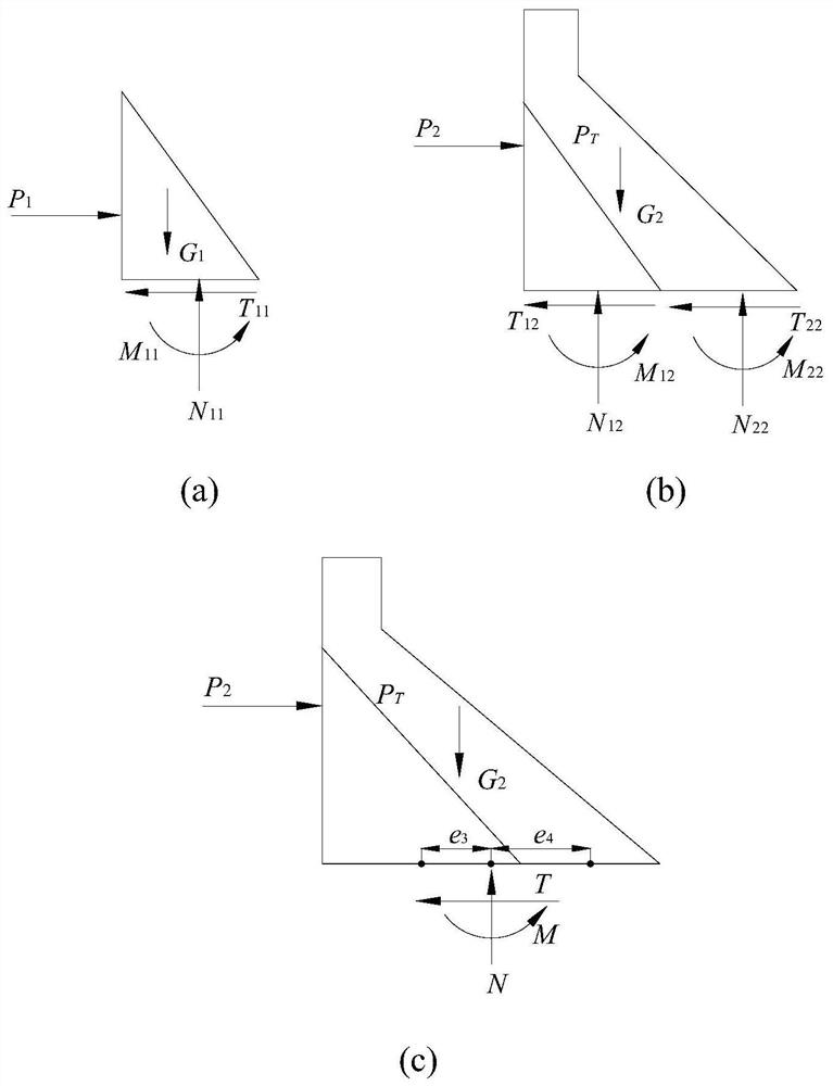 Calculation method of concrete load sharing for heightened gravity dam based on finite element direct internal force method