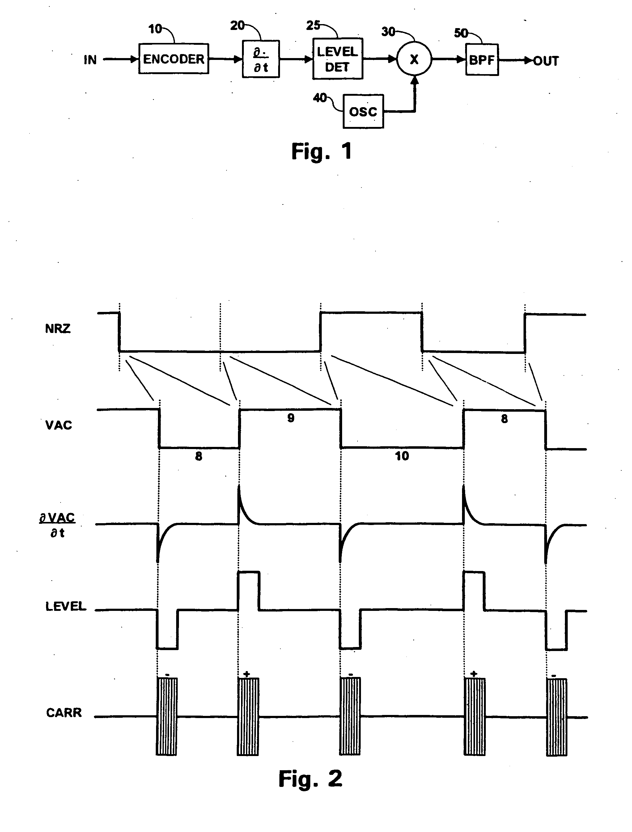 In-band-on-channel broadcast system for digital data