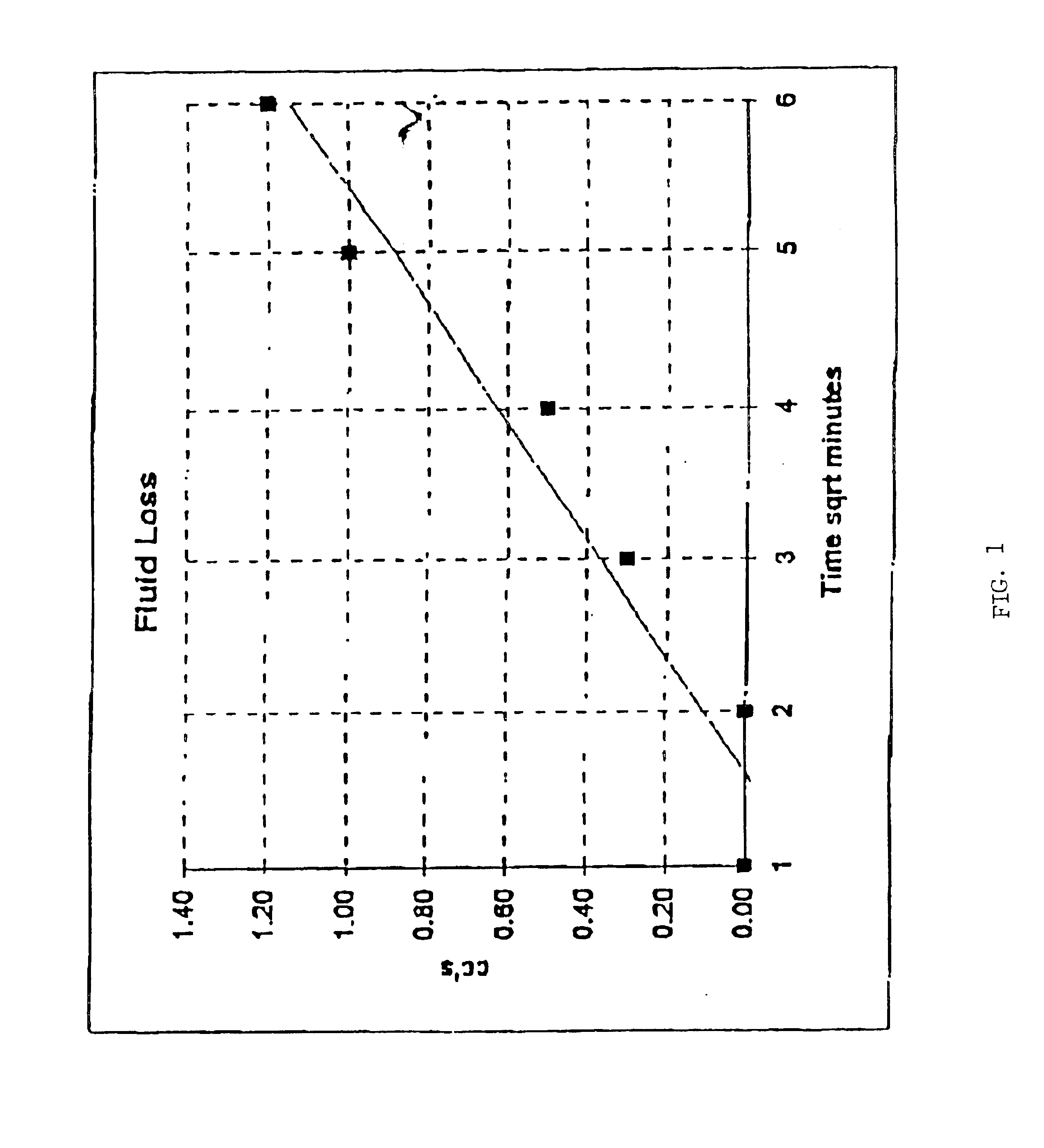 Gelled hydrocarbon compositions and methods for use thereof
