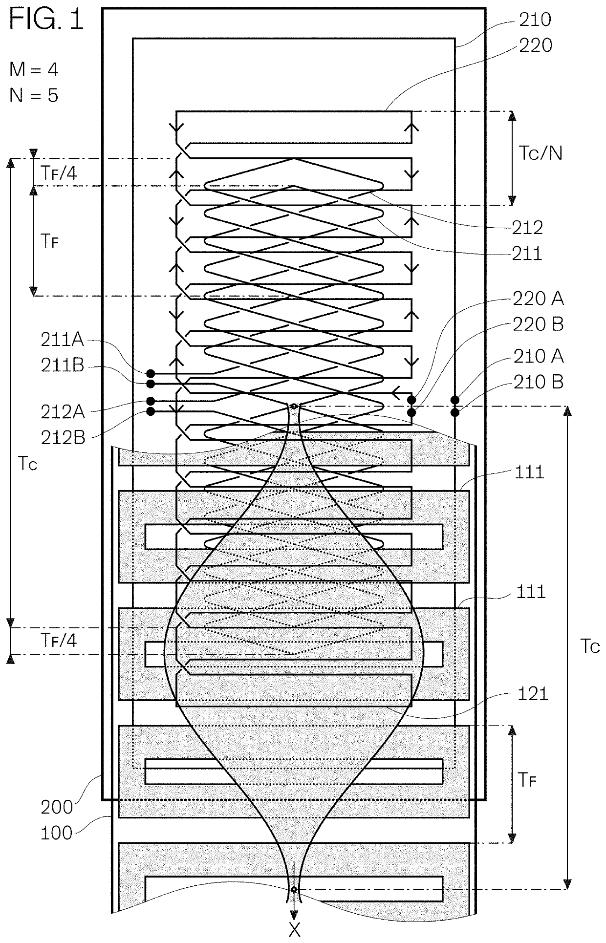 Inductive absolute position sensor