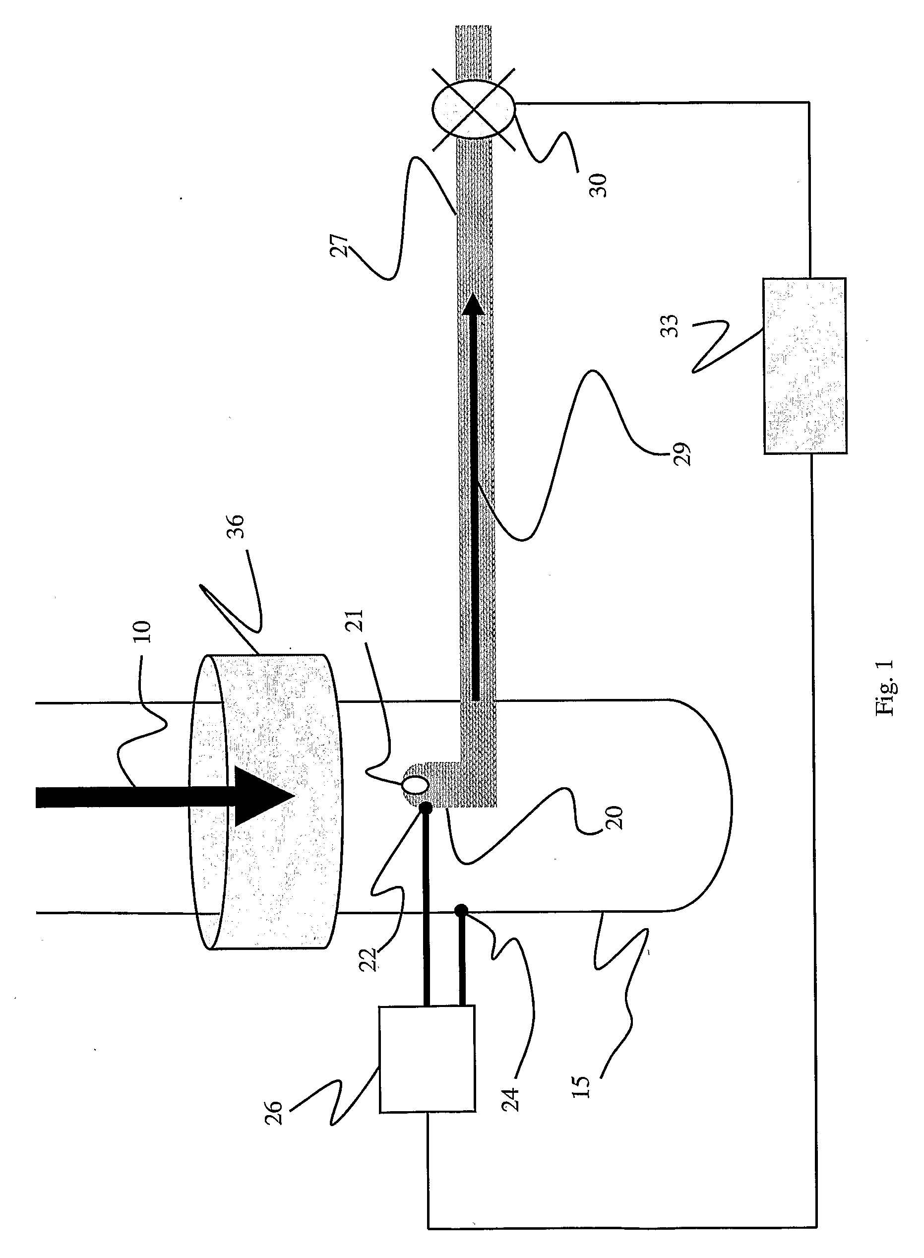System and method for spot check analysis or spot sampling of a multiphase mixture flowing in a pipeline