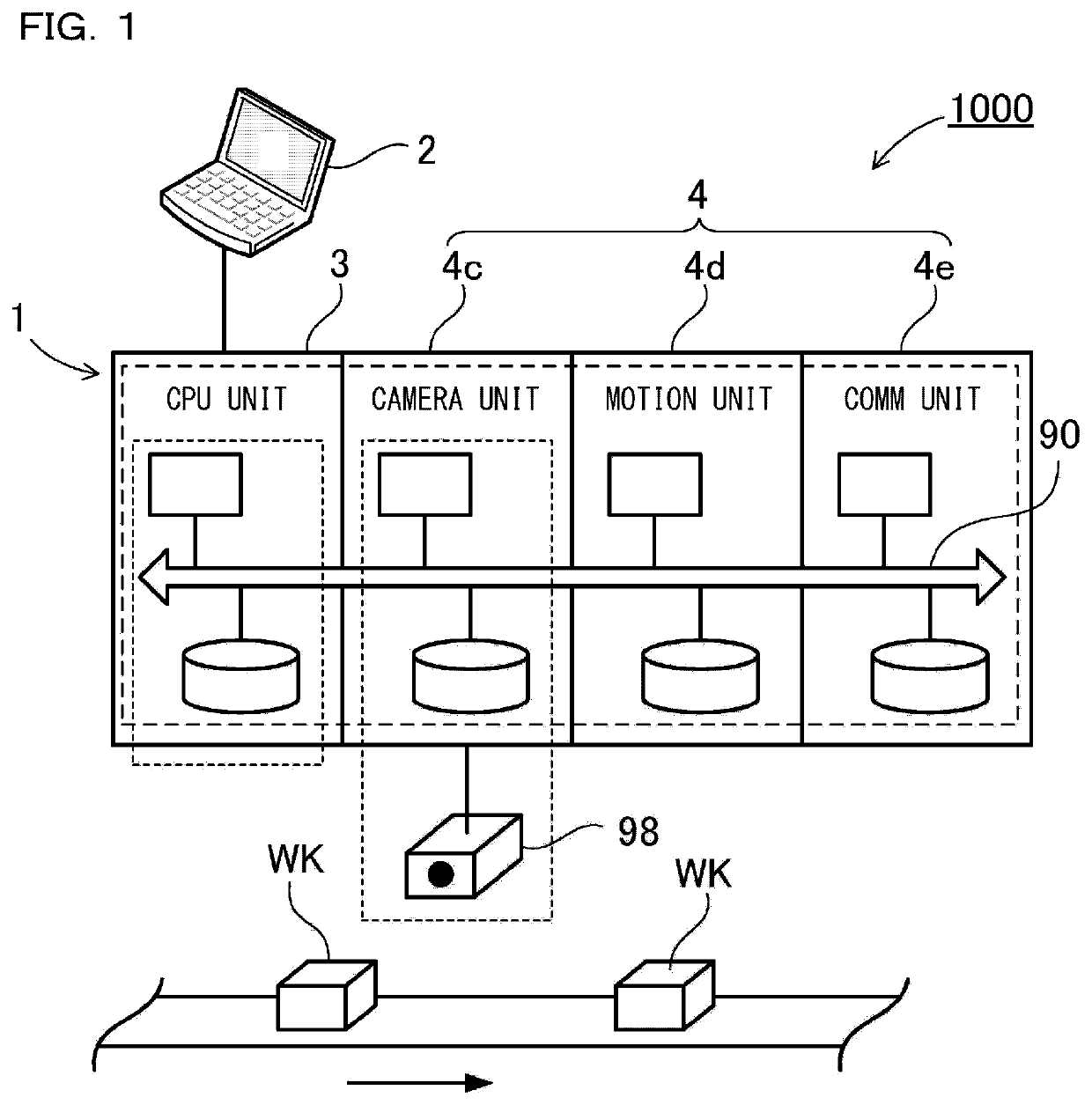 Programmable Logic Controller And Camera Input Expansion Unit