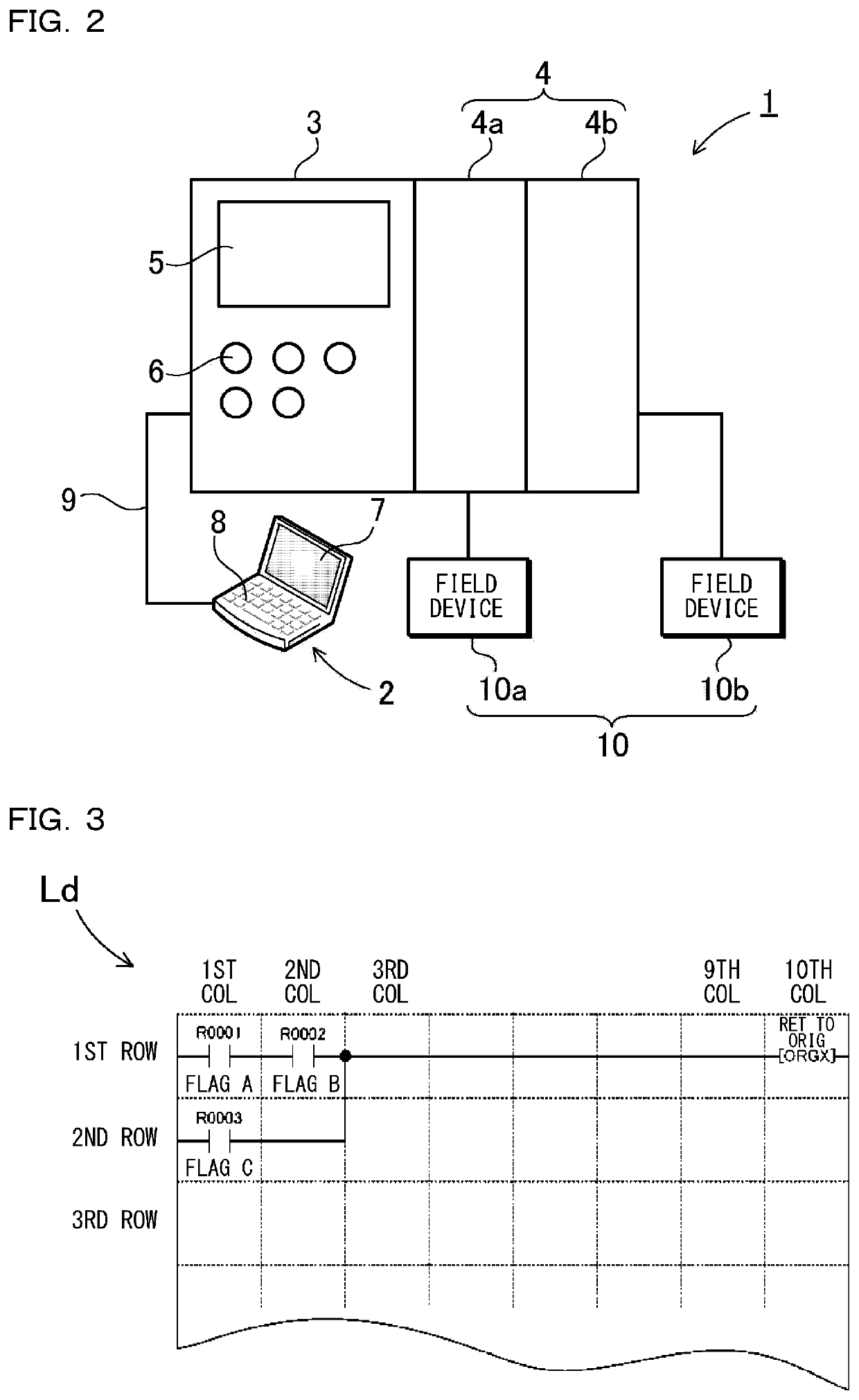 Programmable Logic Controller And Camera Input Expansion Unit