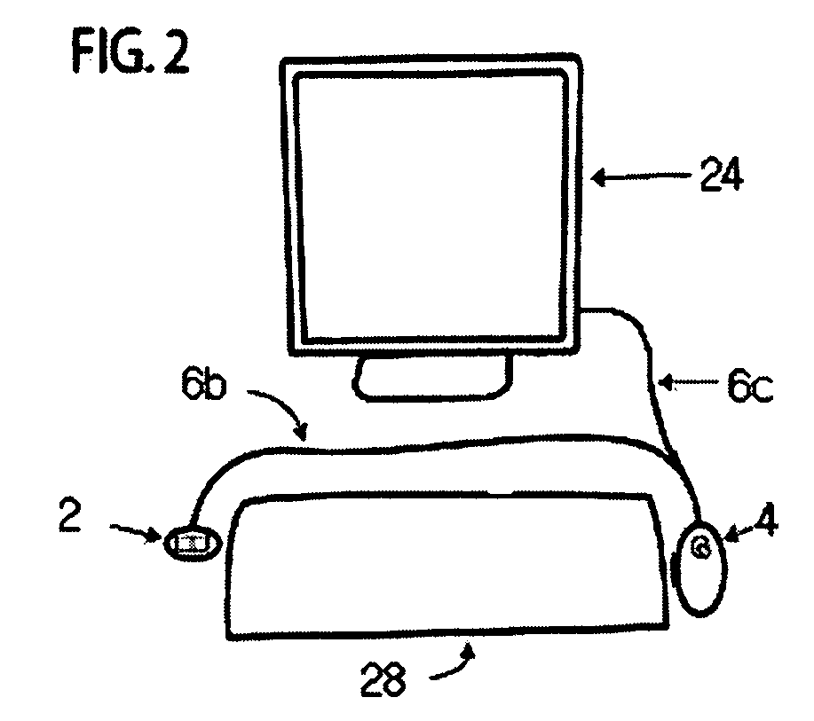 Pointing stick with function pad for two handed operation