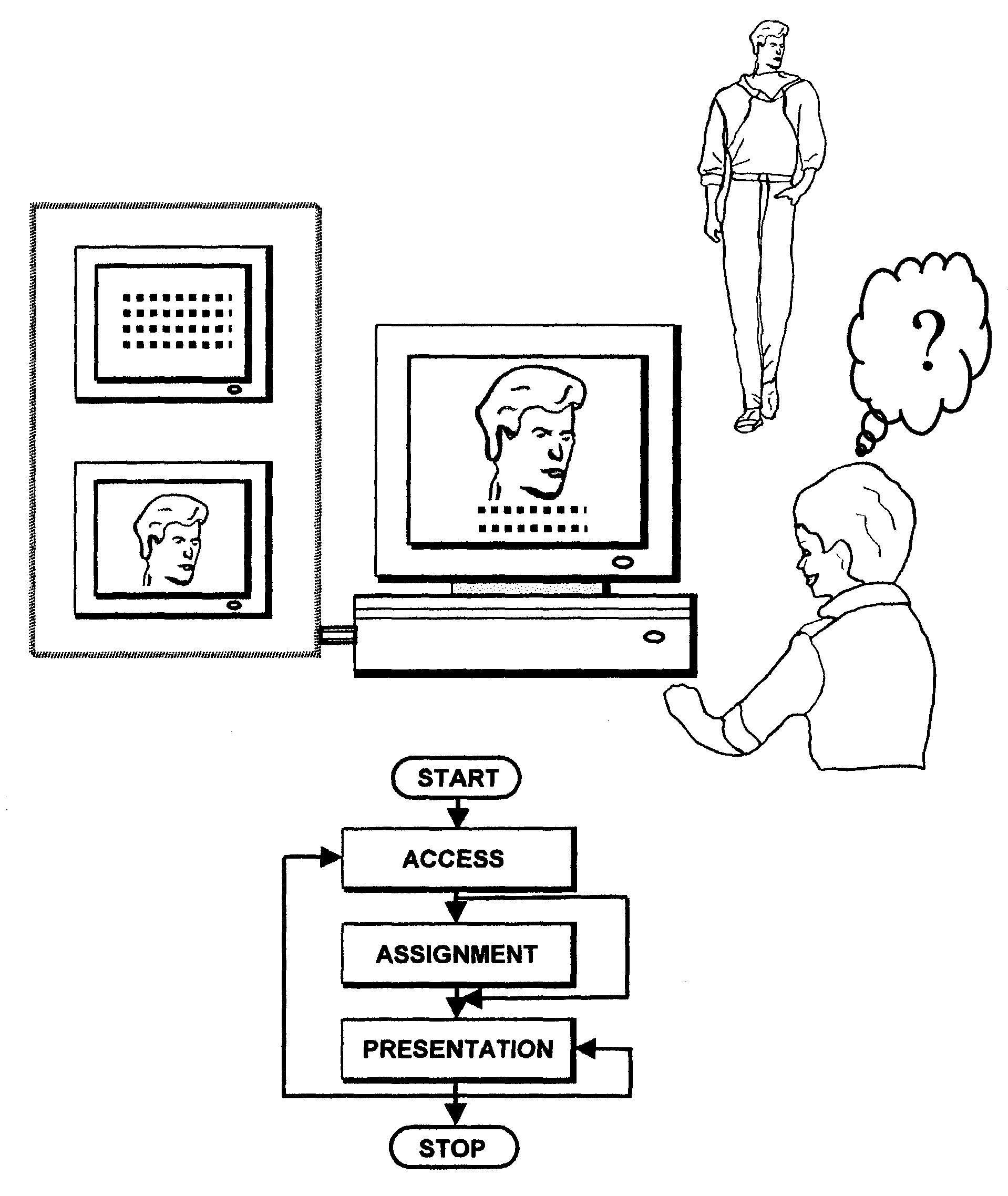 System and methods of interactive training for recall and identification of objects in the real world