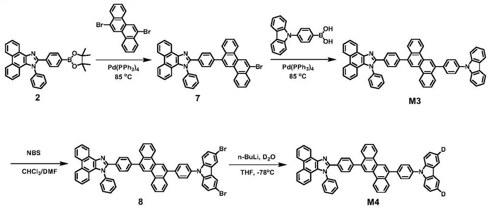 Organic light-emitting molecule and application thereof in organic light-emitting diode
