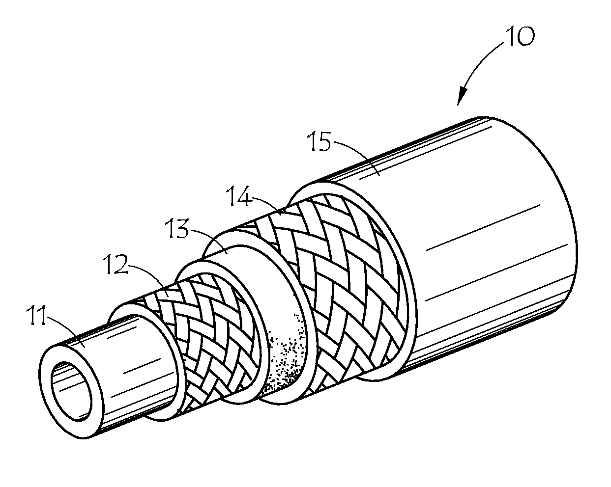 Controlled expansion hose