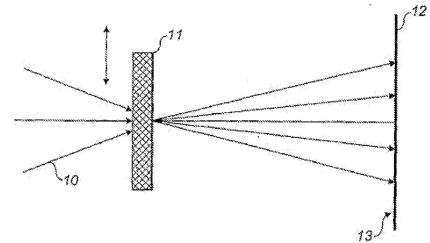 Calibration of a probe in ptychography