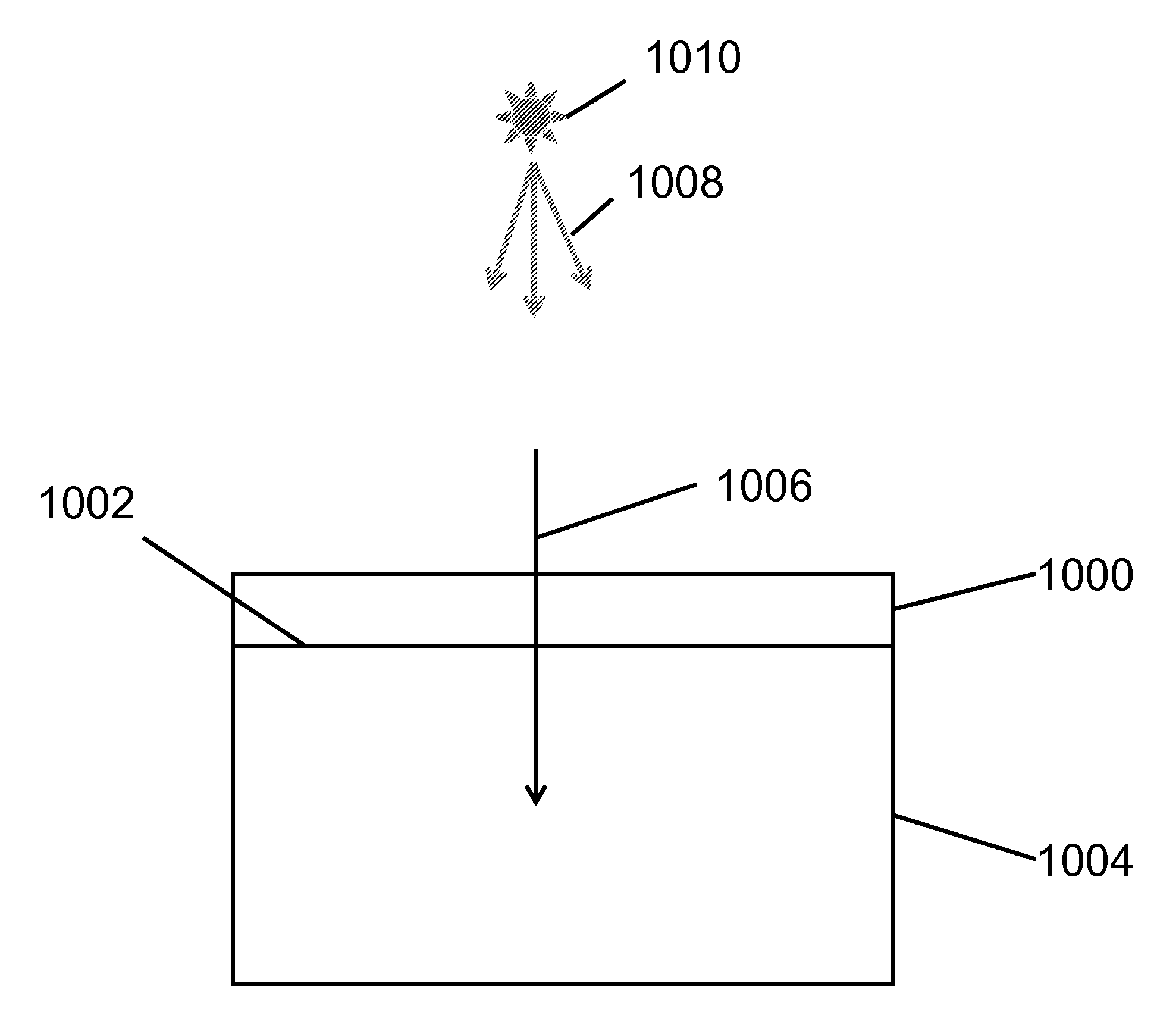 Methods to fabricate and improve stand-alone and integrated filters