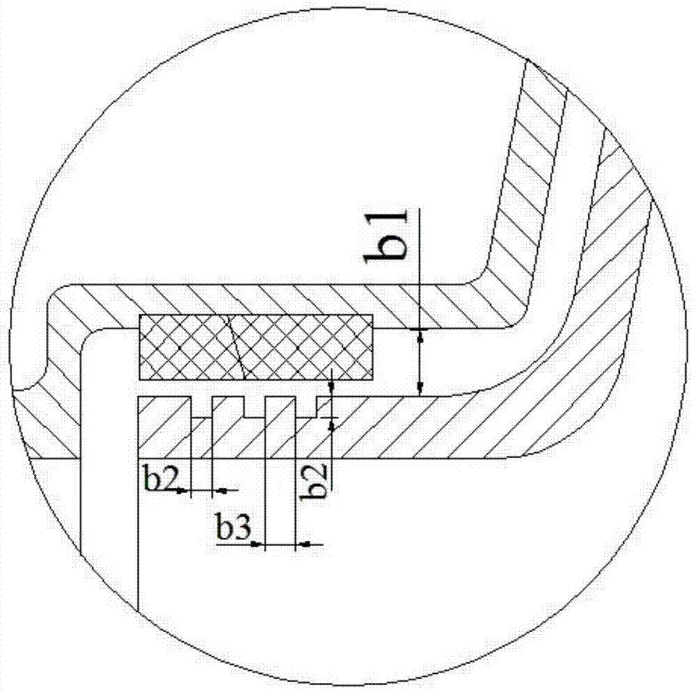 A steady flow centrifugal pump and its design method