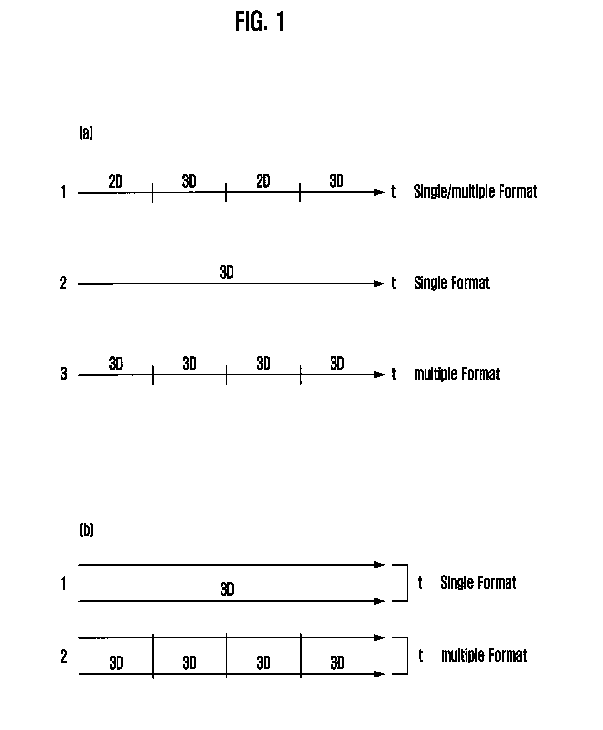Metadata structure for storing and playing stereoscopic data, and method for storing stereoscopic content file using this metadata