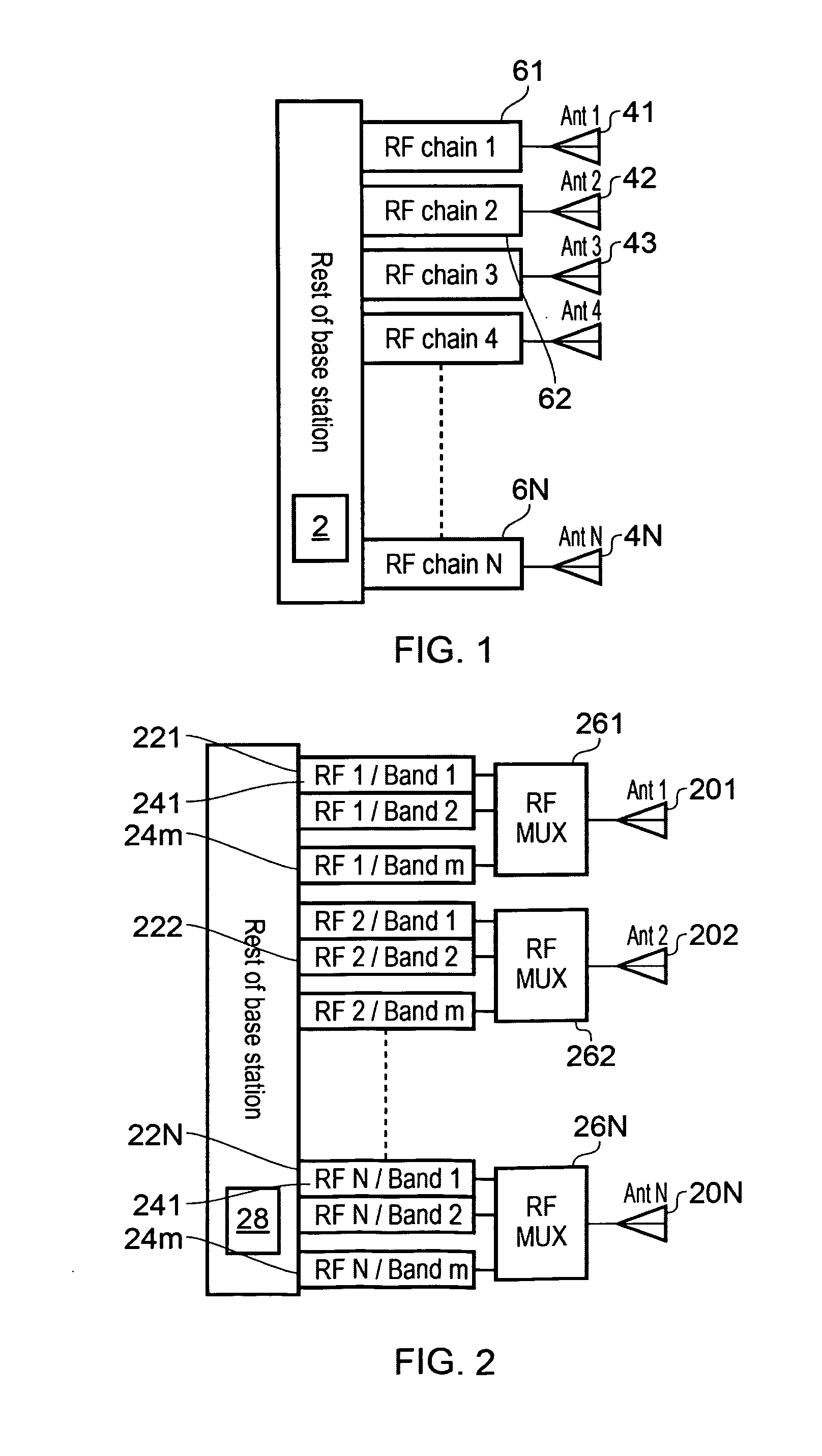 Active antenna arrays