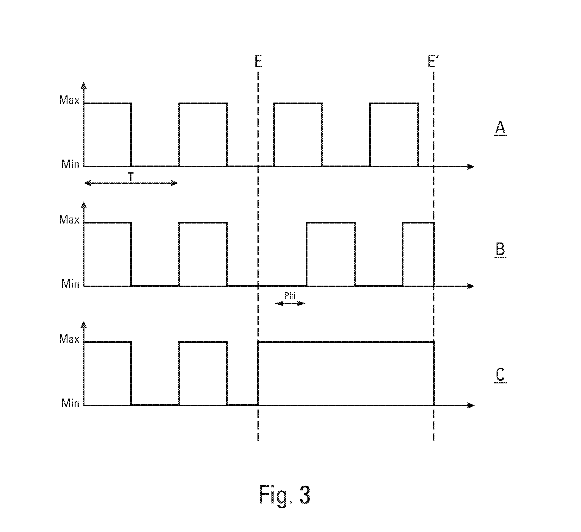 Driving assistance method and device