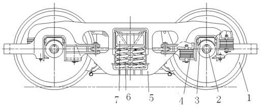 A kind of self-steering bogie and self-steering method of railway freight car