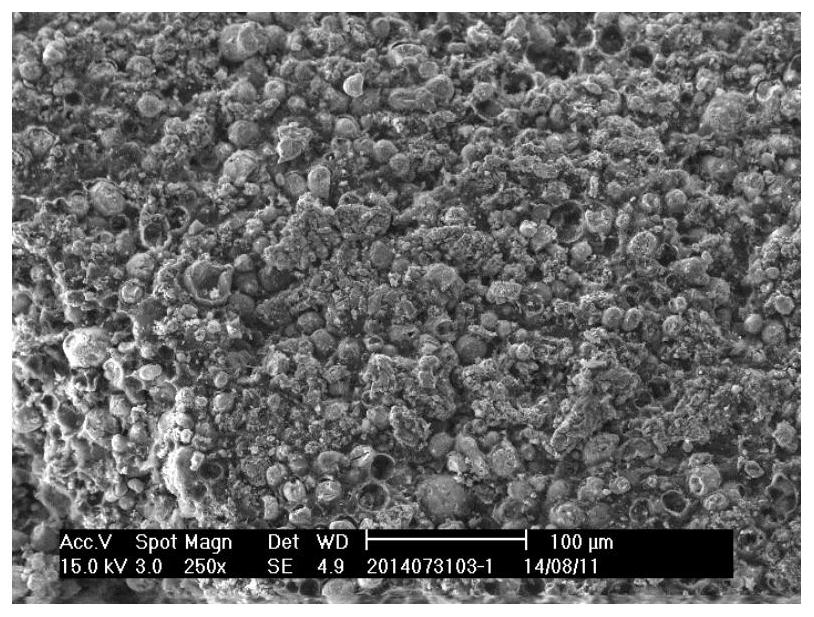 Composite copper oxide catalyst, preparation method and application