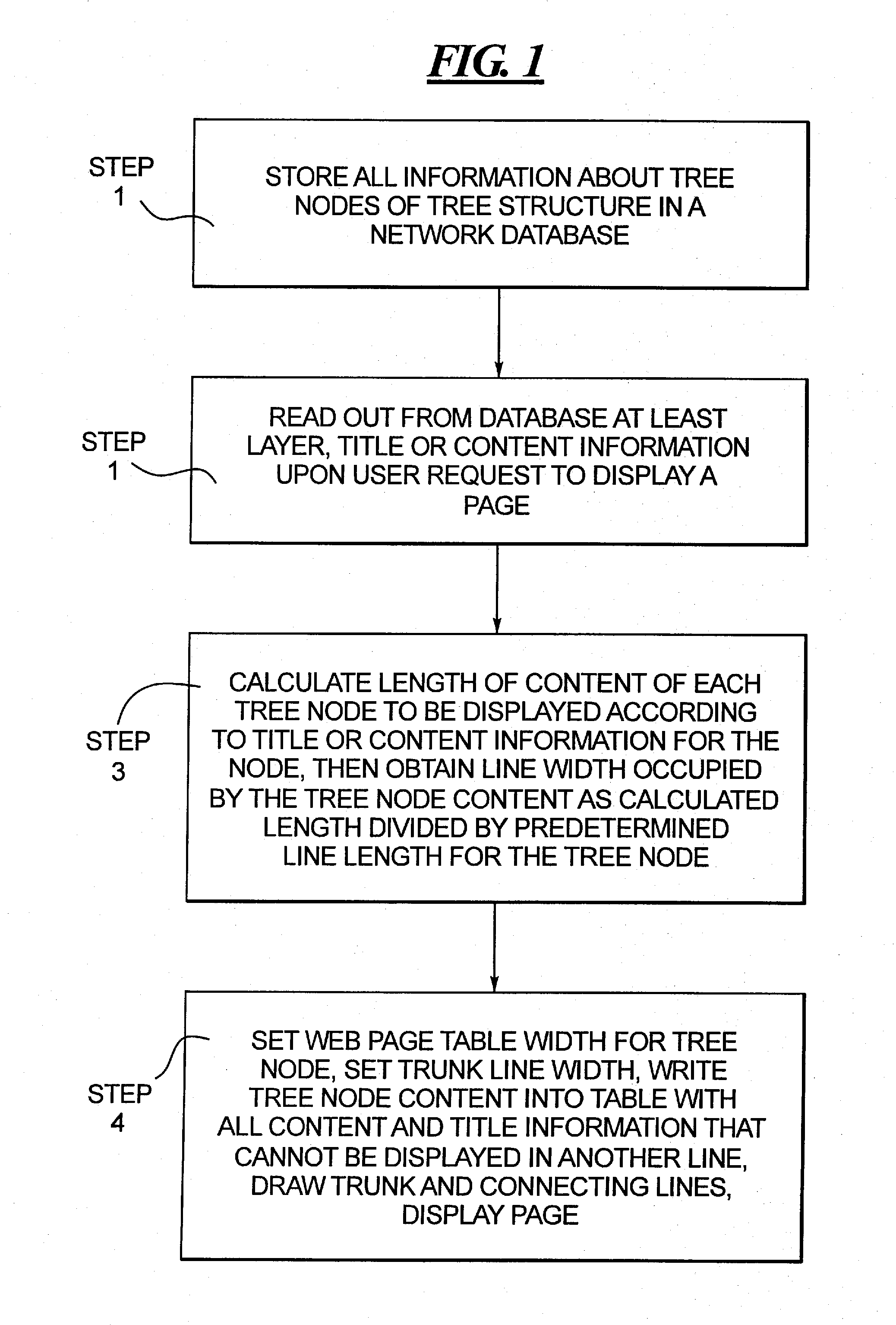 Method and device for displaying a tree structure list with nodes having multiple lines of text
