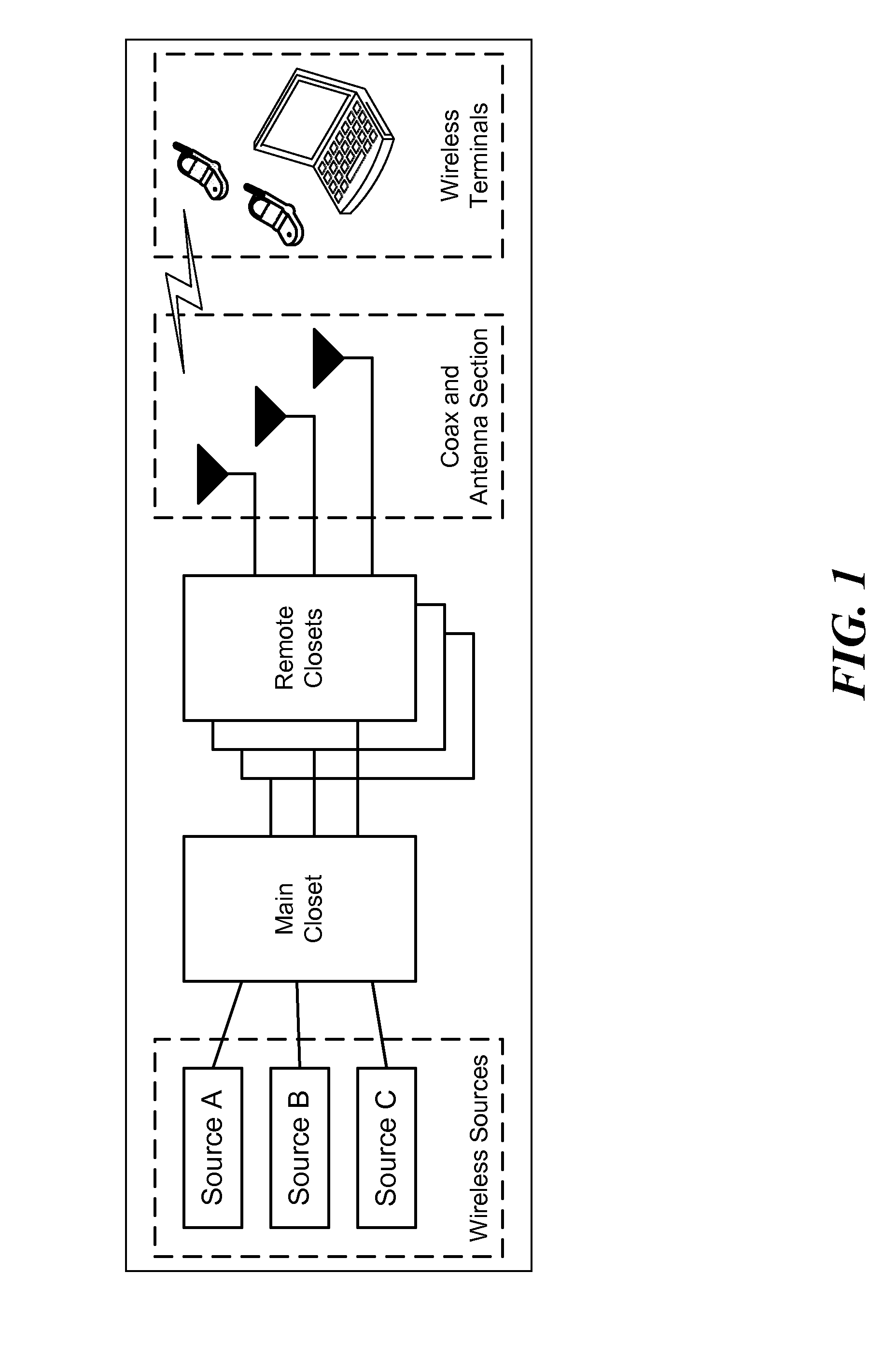 Hybrid Passive Active Broadband Antenna for a Distributed Antenna System