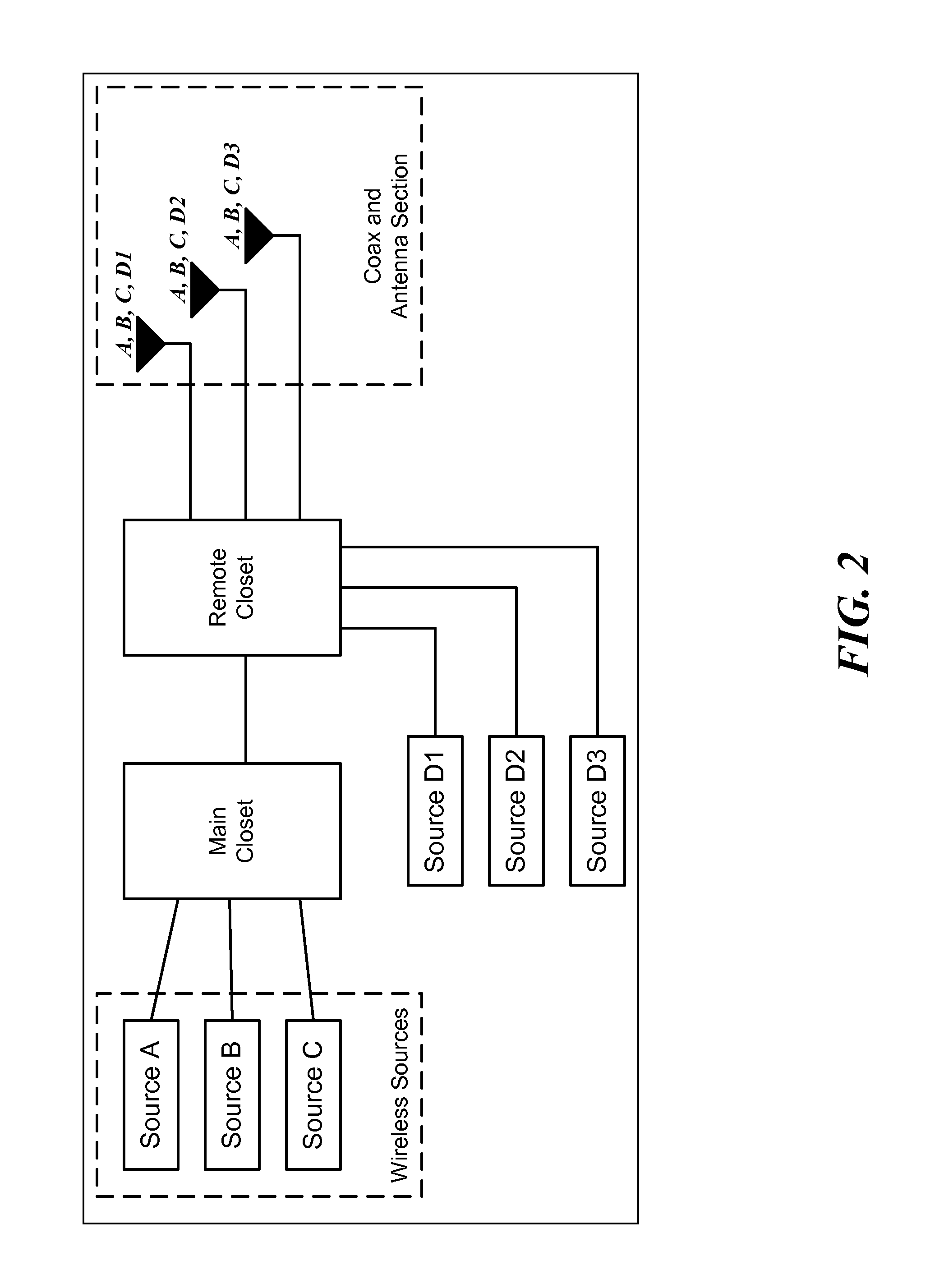 Hybrid Passive Active Broadband Antenna for a Distributed Antenna System