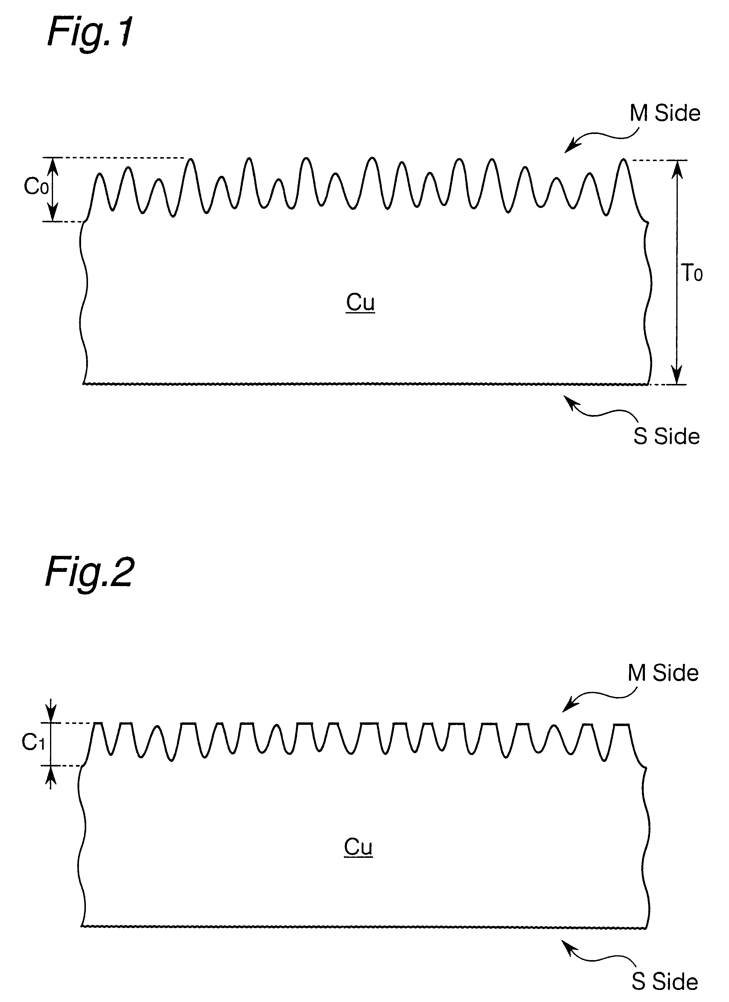 Electrodeposited copper foil with its surface prepared, process for producing the same and use thereof