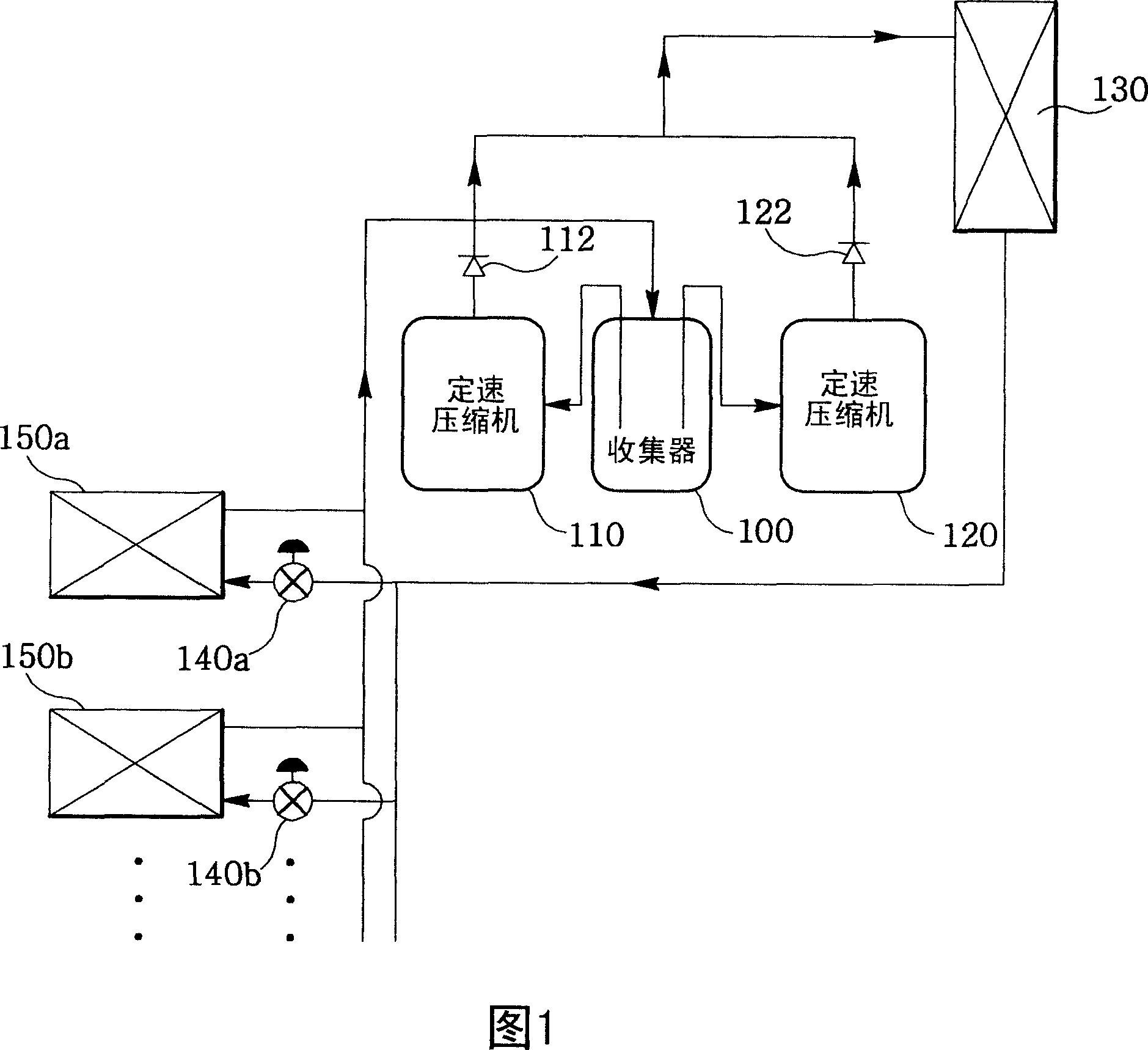 Method and device for dissolving partial overload in air conditioner
