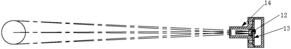 Scanning type light source testing system