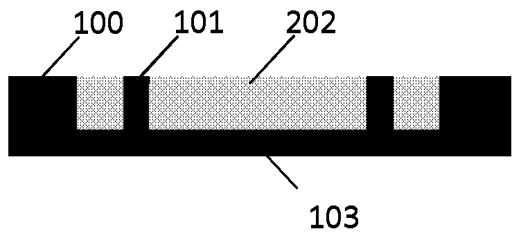 A microstructure packaging method and a packaging device
