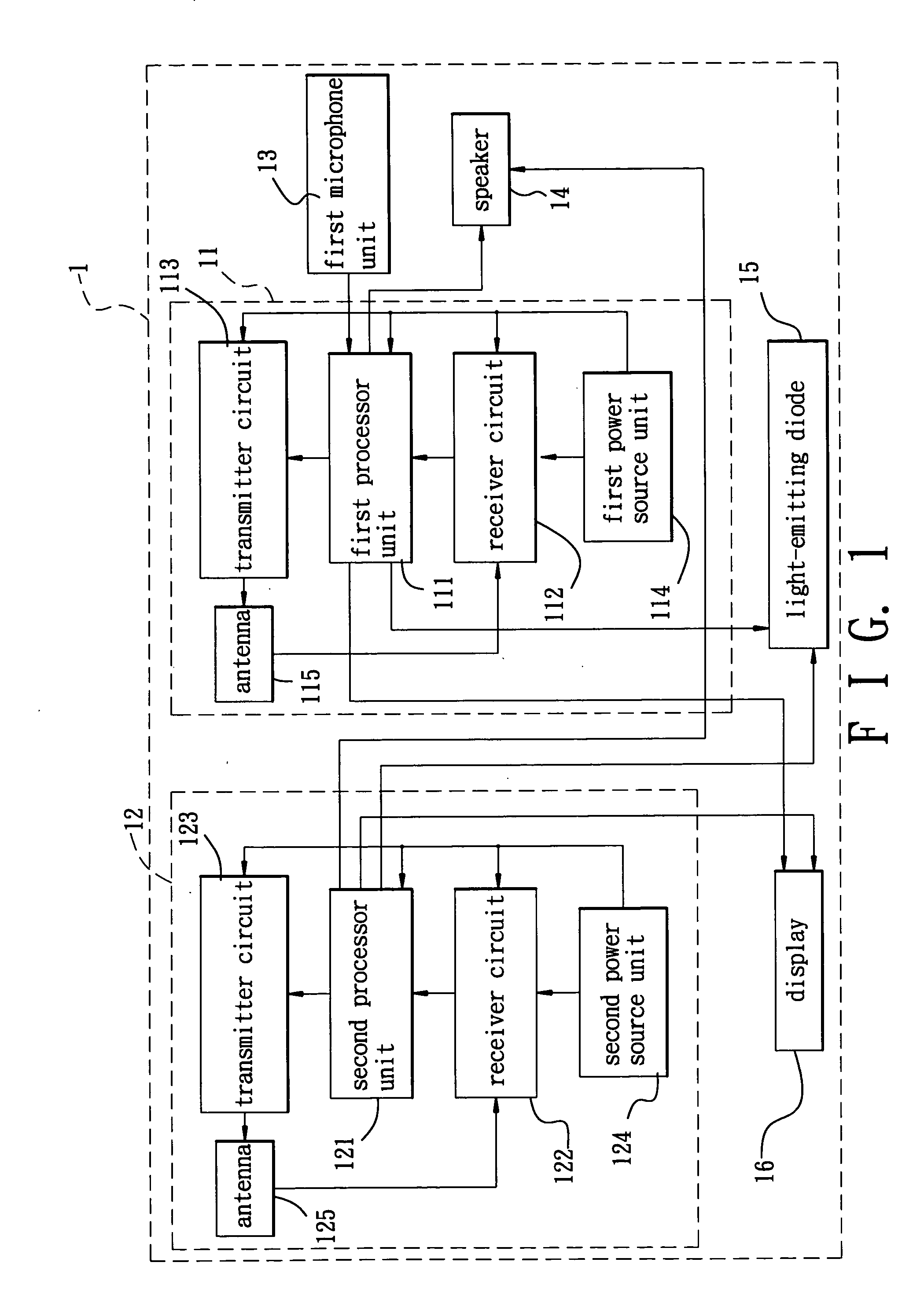 Tracking method and system to be implemented using a wireless telecommunications network