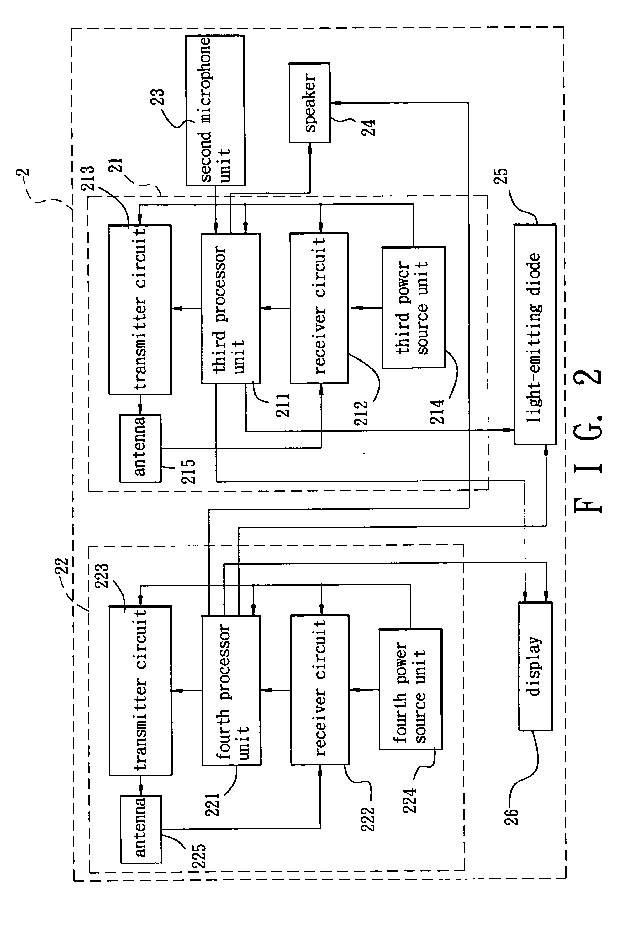 Tracking method and system to be implemented using a wireless telecommunications network