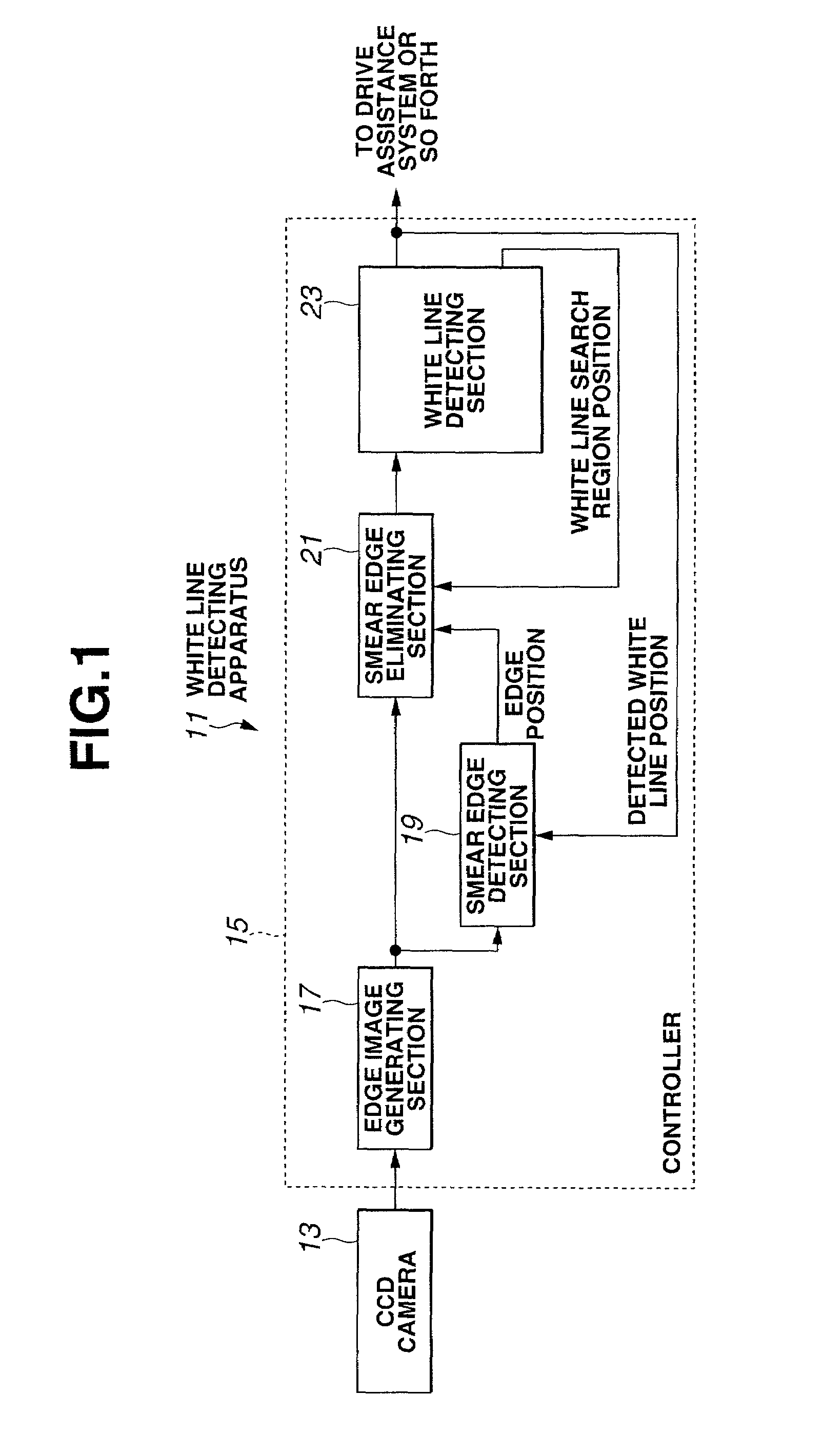 Apparatus and method for detecting road white line for automotive vehicle