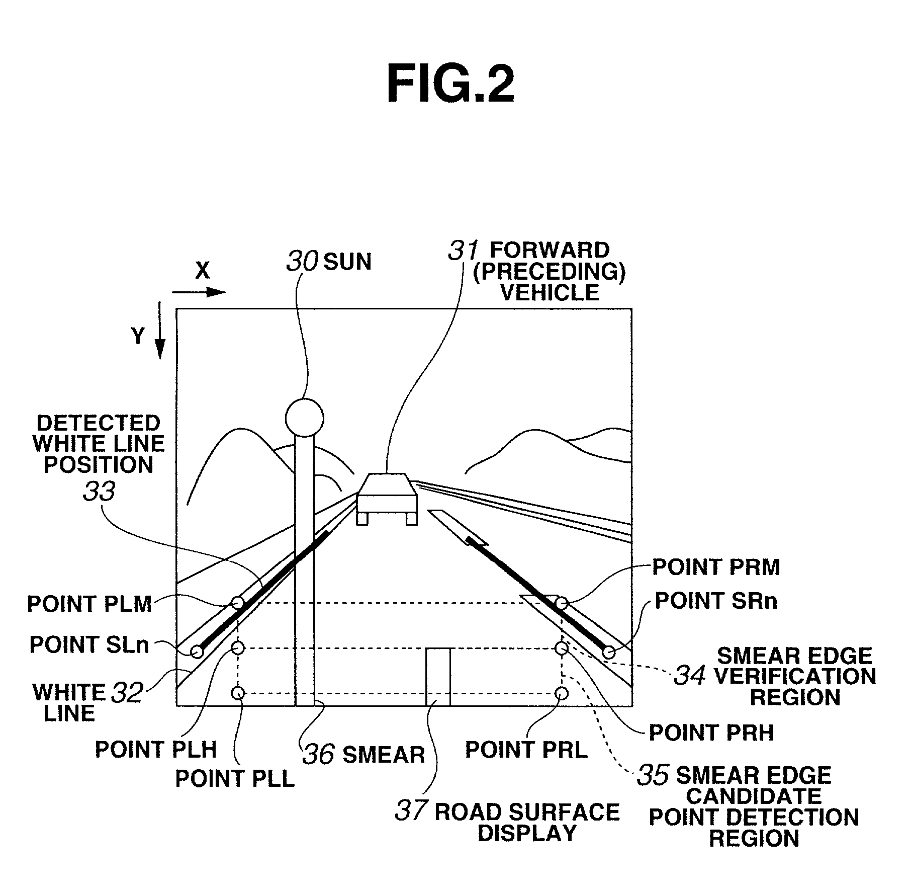 Apparatus and method for detecting road white line for automotive vehicle