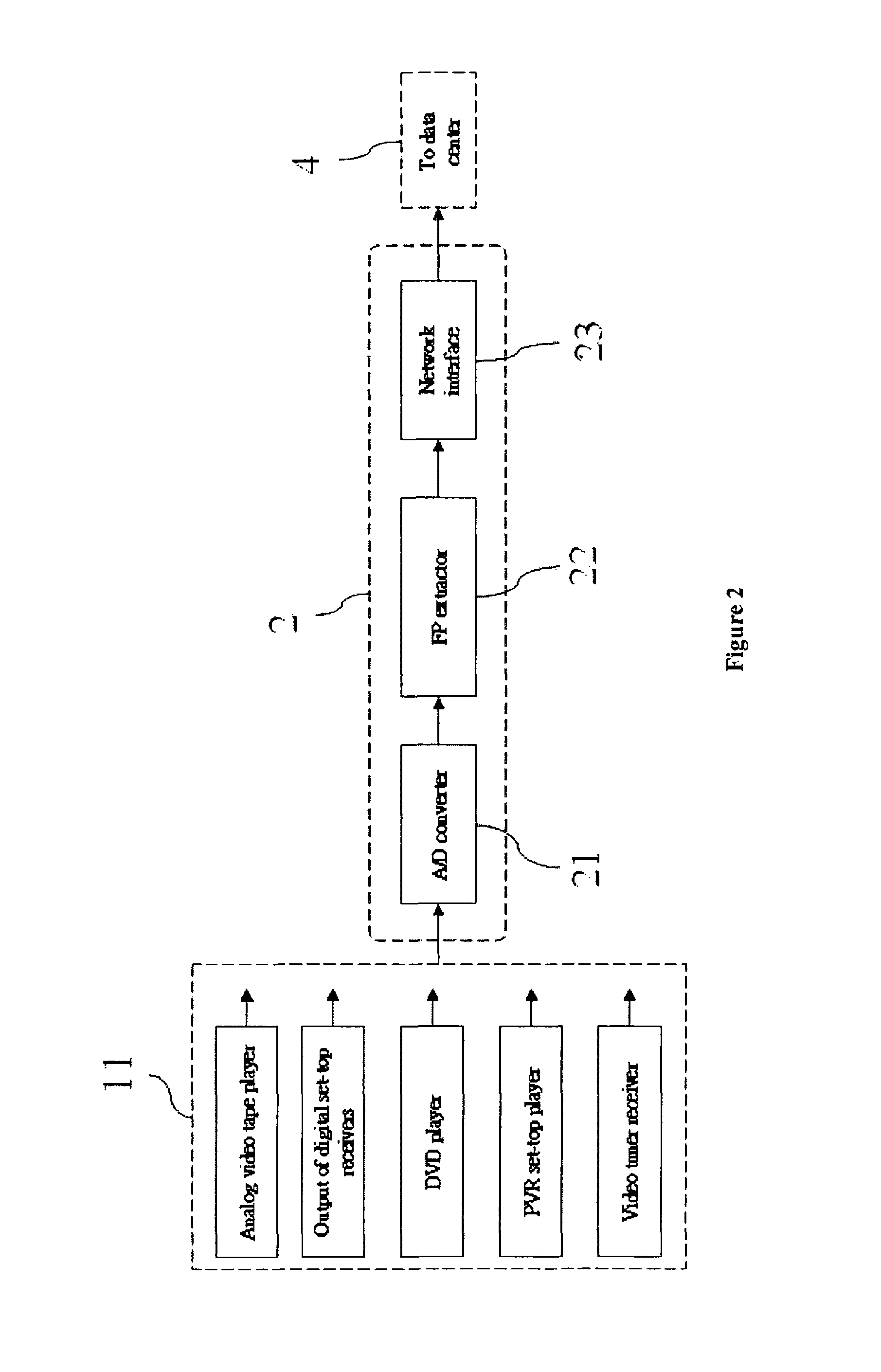 System for facilitating the search of video content