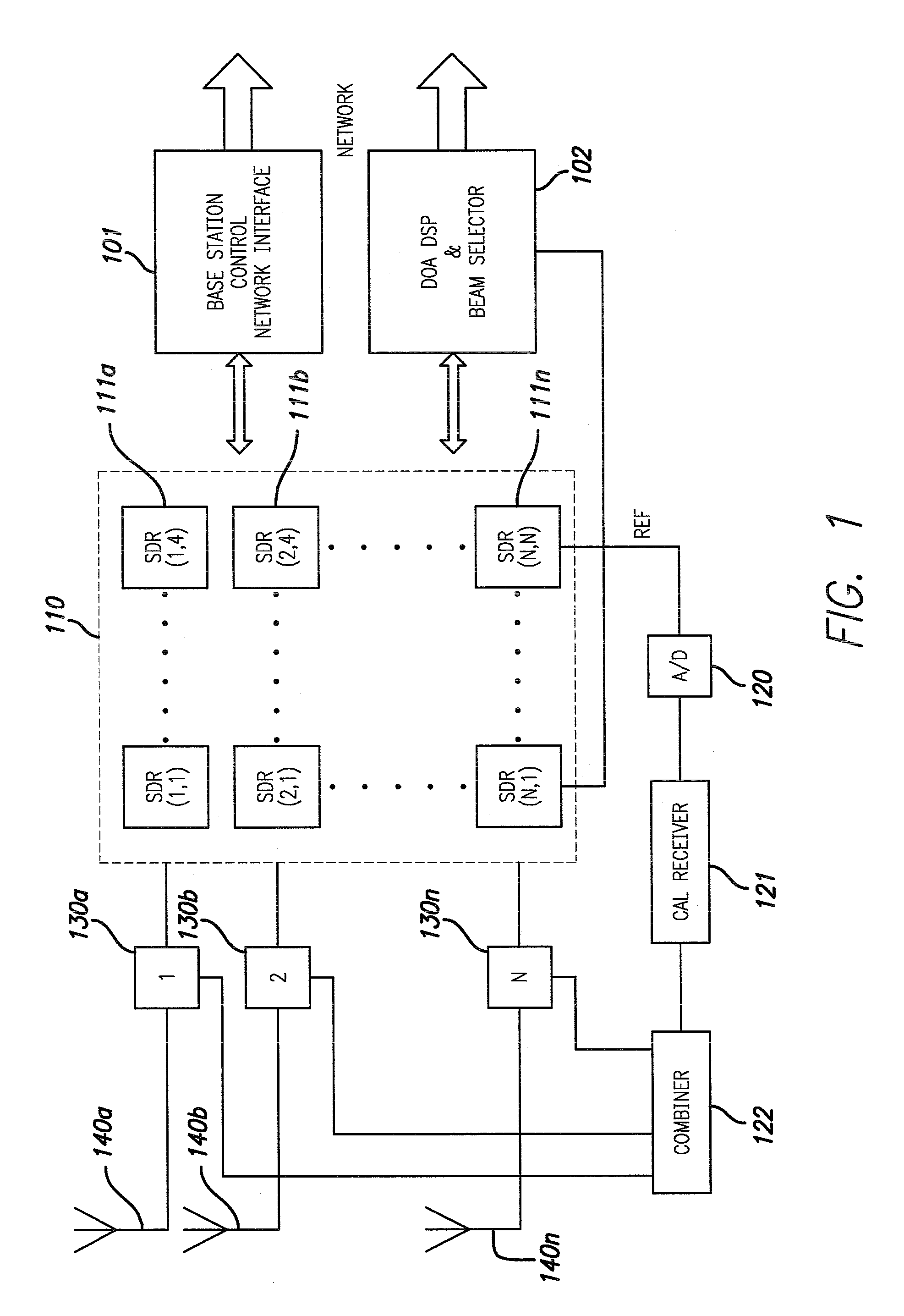 Low power multi-beam active array for cellular communications