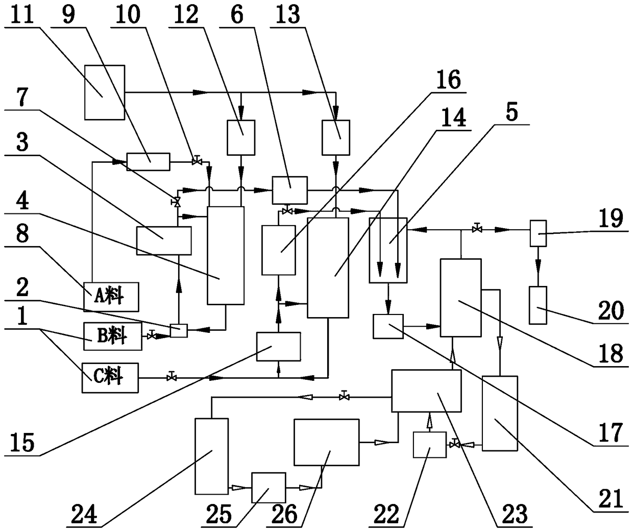 Tubular synthesis system for water-soluble polymer water treatment agent production