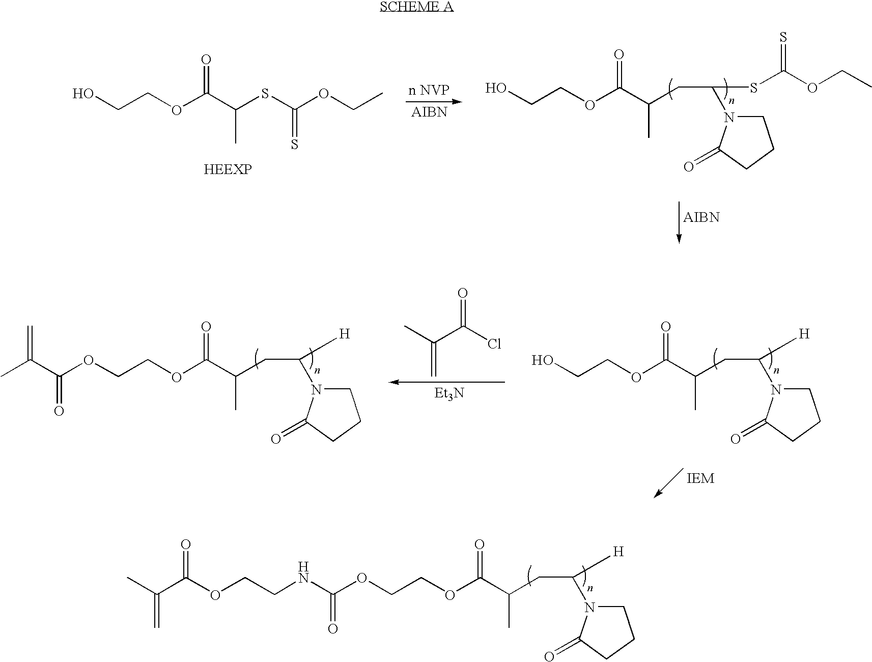 Brush copolymers