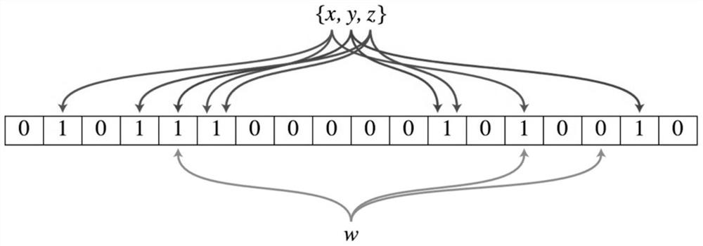 Intelligent recommendation system and method for enterprises and universities based on cloud platform