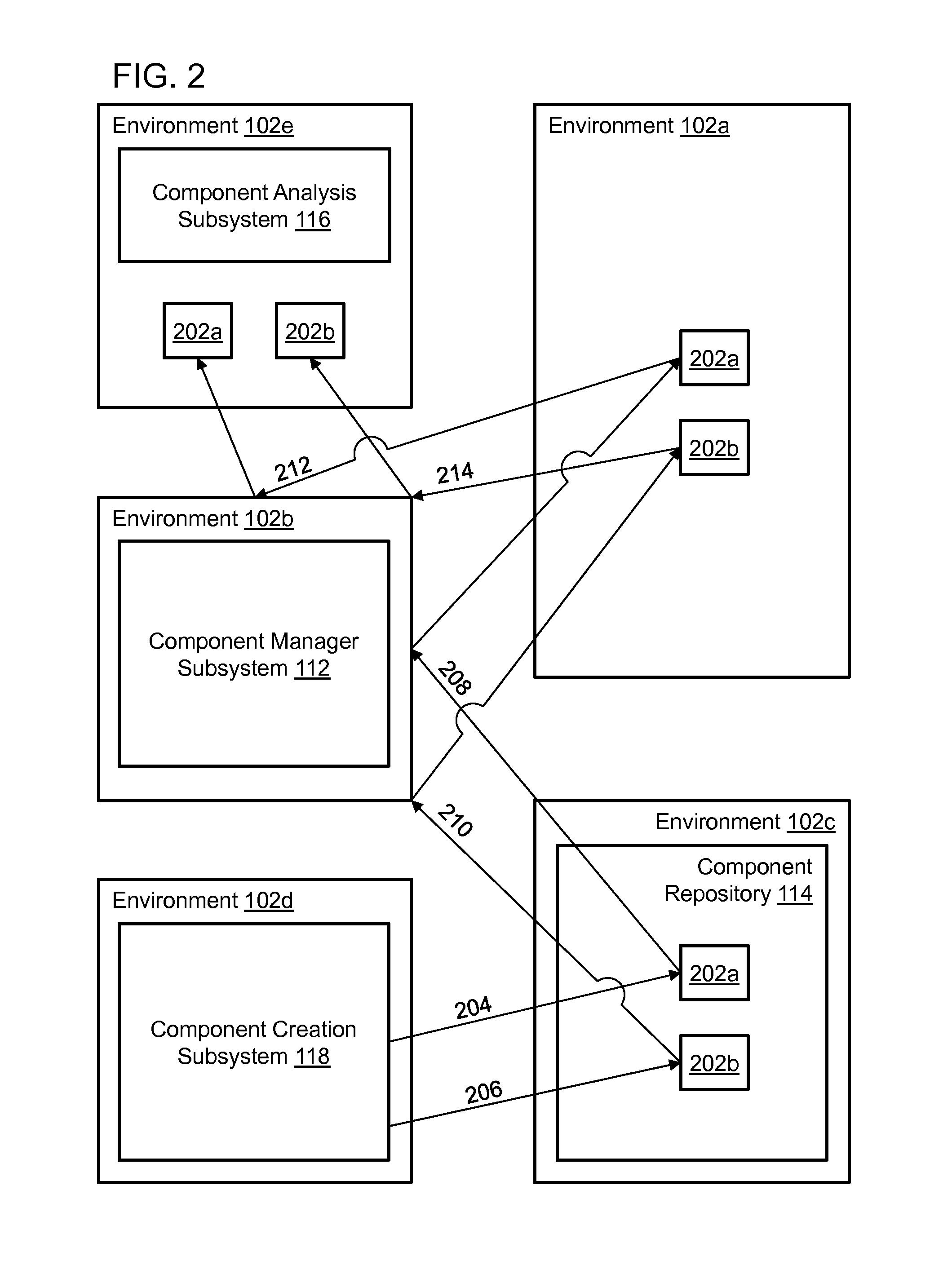 System and method for limiting exploitable or potentially exploitable sub-components in software components
