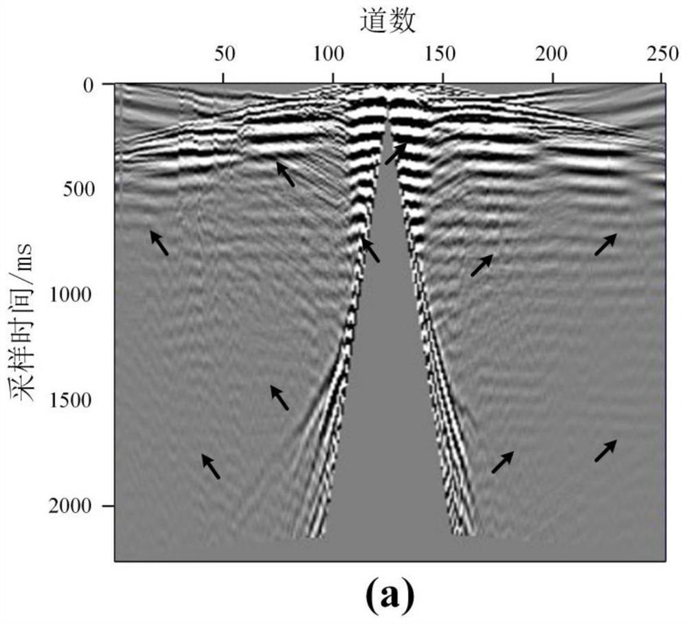 A method, storage medium and equipment for suppressing linear interference of pre-stack seismic data