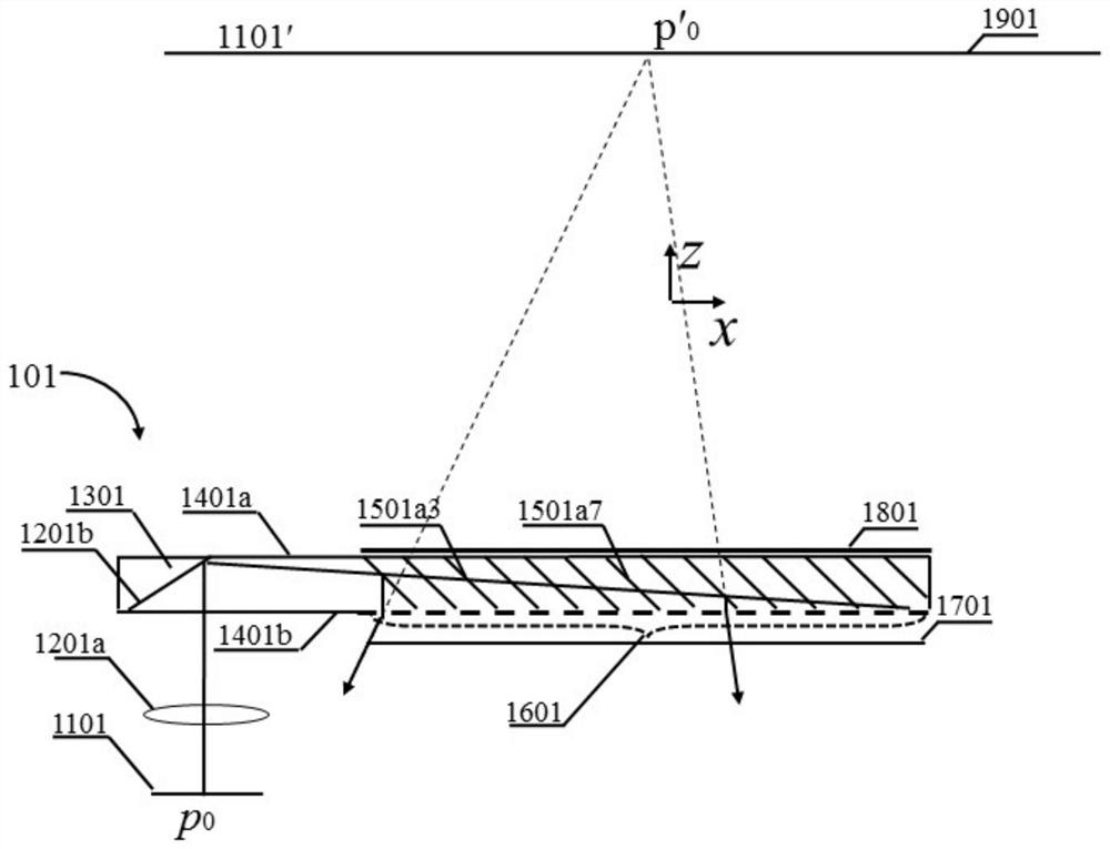 Light field display system based on optical waveguide coupled light exit pupil division-combination control