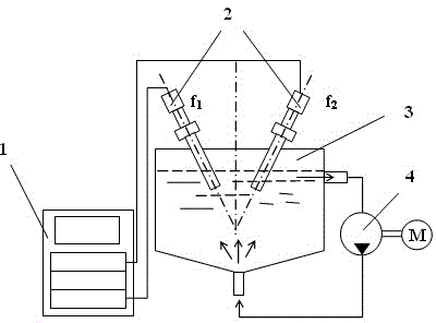 Alternate double-frequency countercurrent ultrasonic-assisted simultaneous extraction method for seaweed protein and polysaccharide mixed product