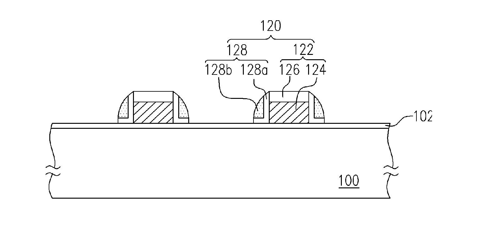 Method for fabricating semiconductor device