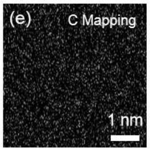 A method for preparing doped graphene using doped graphene quantum dots as nucleation points