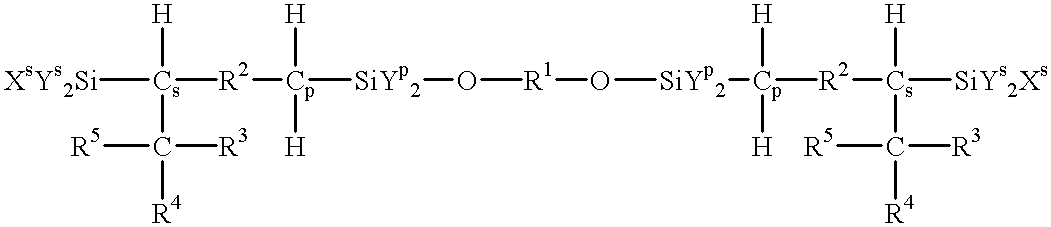 Process for producing reactive silane oligomers