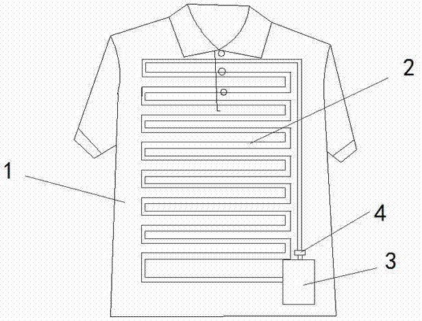 Memory antistatic radiation-protection garment capable of relieving fevers