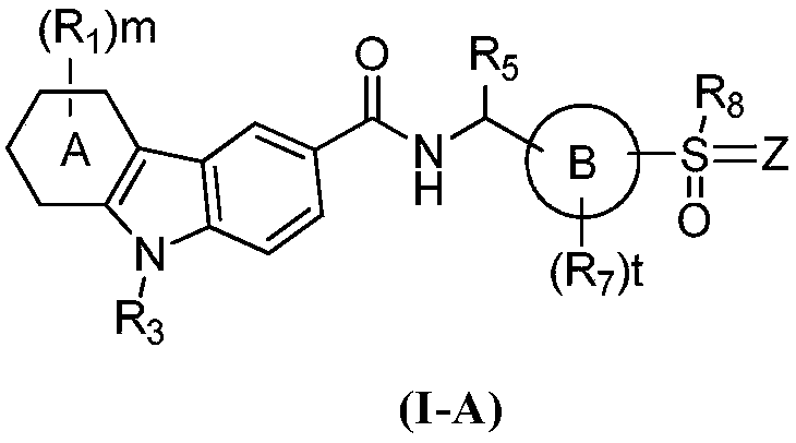 Carbazolamide derivatives or salts thereof, and preparation method and use thereof