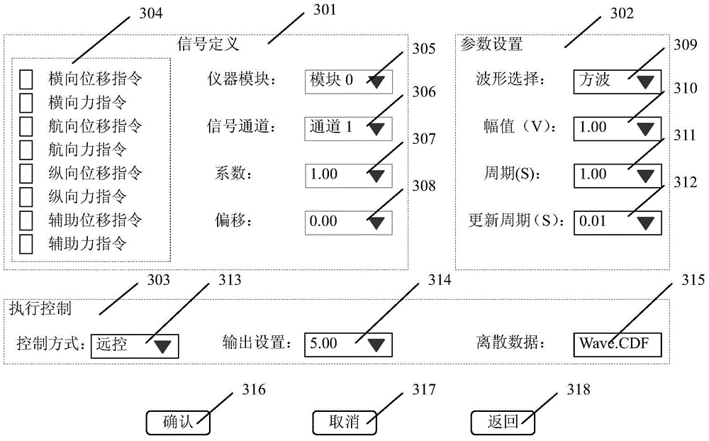 Control instruction generation device and method for profile test