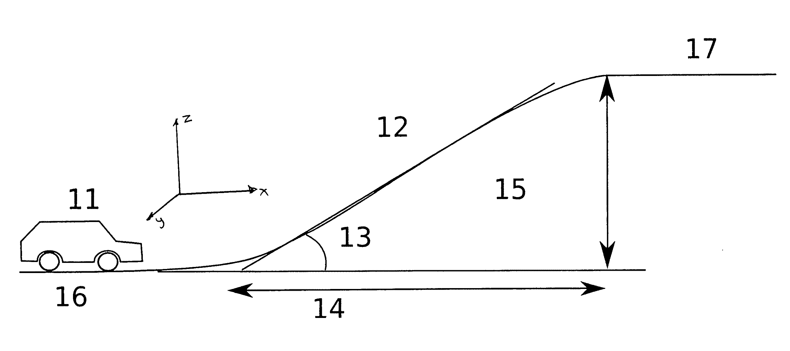 Magnetic sensing device for navigation and detecting inclination