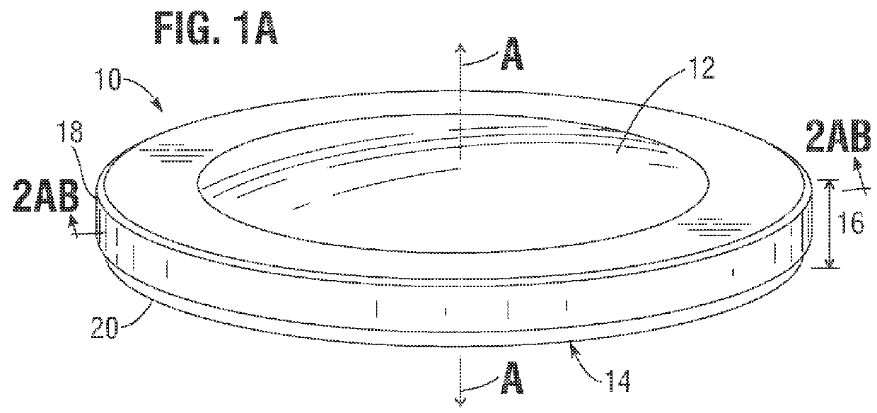 Accommodating intraocular lens device