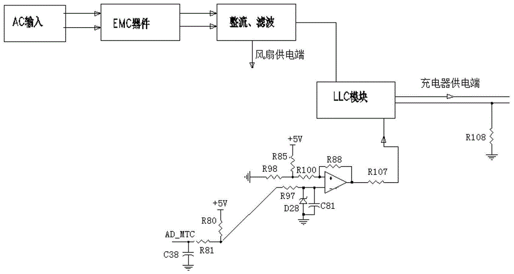 Cooling and charging device and method for battery pack